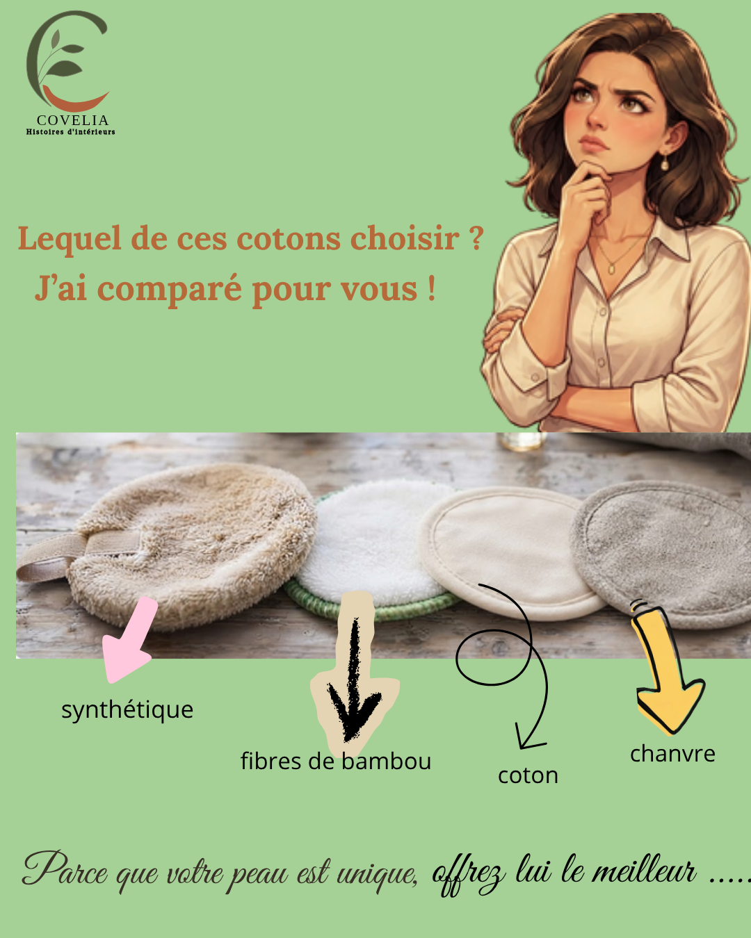 Comparatif Covélia de disques démaquillants en synthétique, fibres de bambou, coton et chanvre